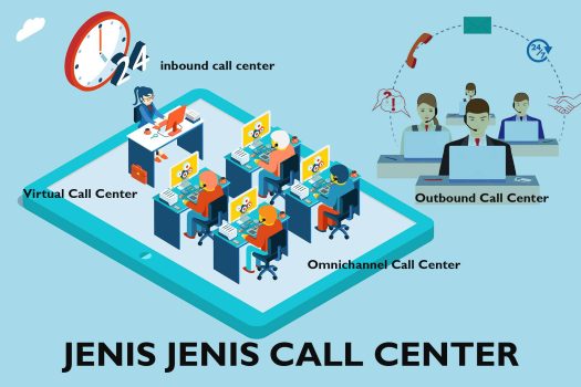 jenis-call-center
