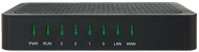 4S_F dinstar analog gateway dag1000 bandung murah
